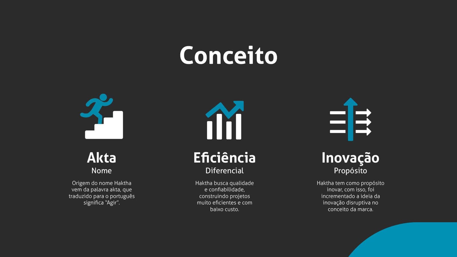 Identidade visual climatização